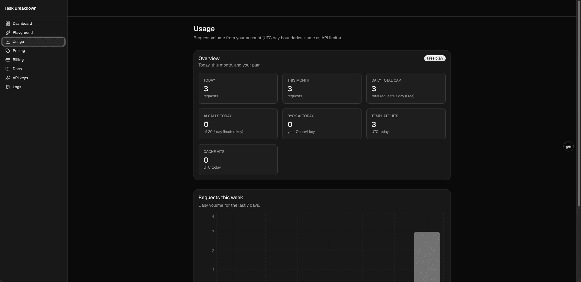 Task Breakdown API screenshot 4