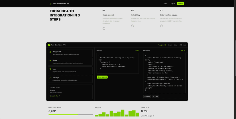 Placeholder client work 04